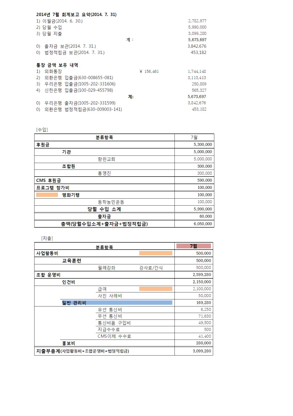 7월 회계보고001.jpg