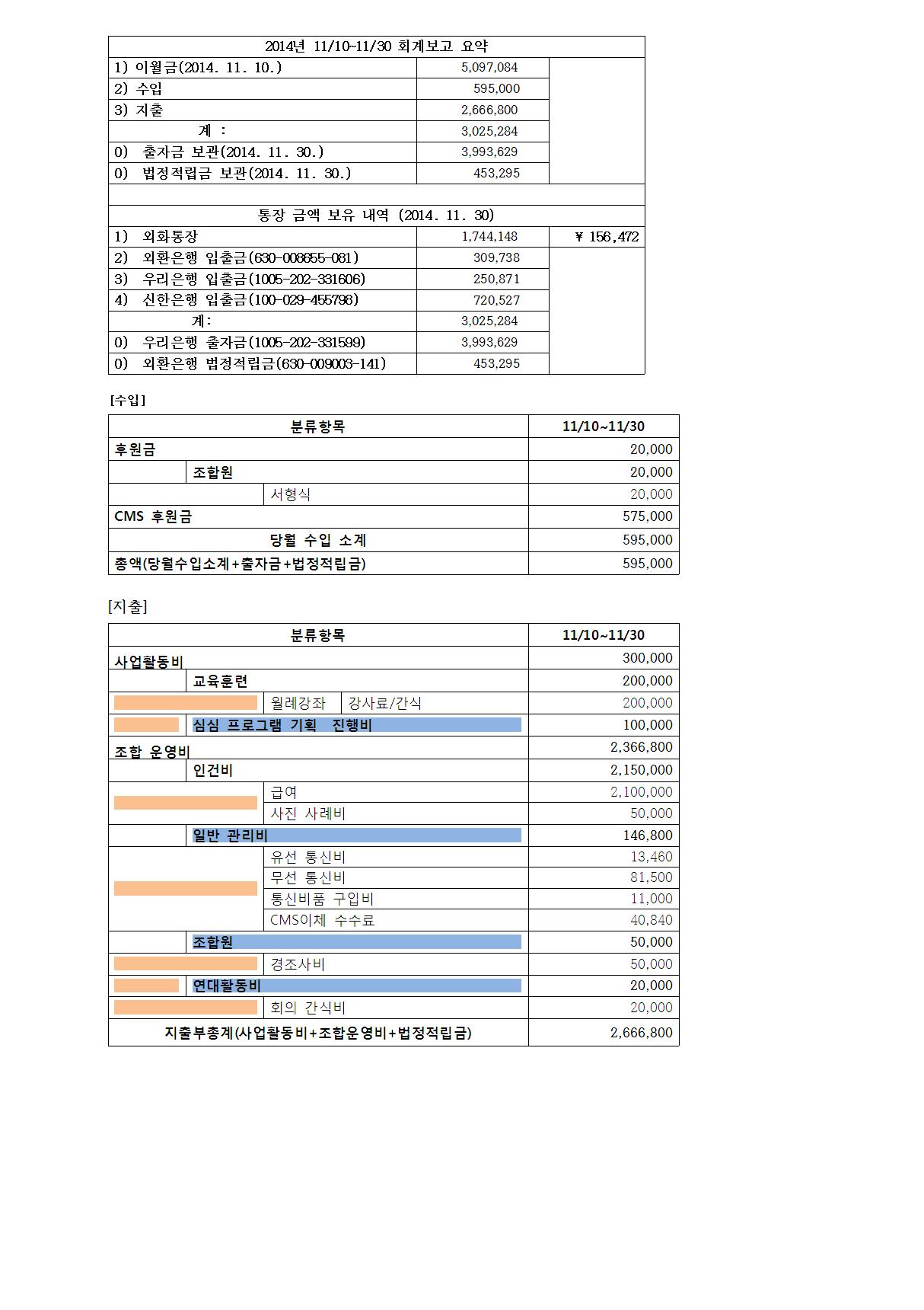 11. 10~11.30 회계보고001.jpg