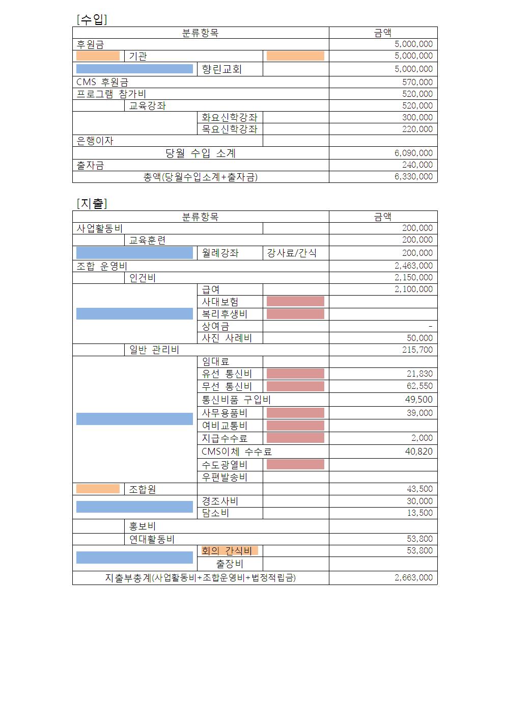 4월 회계보고001.jpg