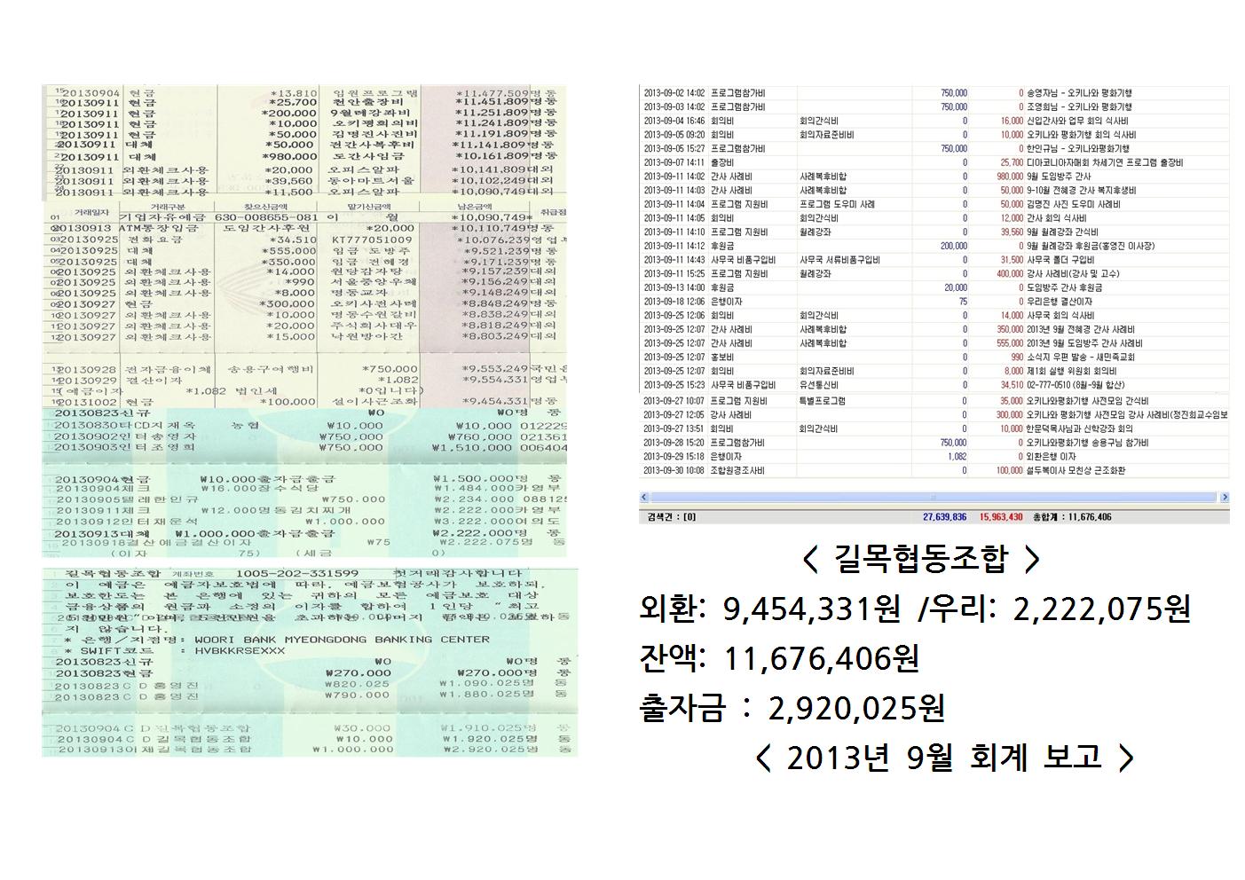 길목협동조합-2013-09 회계보고001.jpg