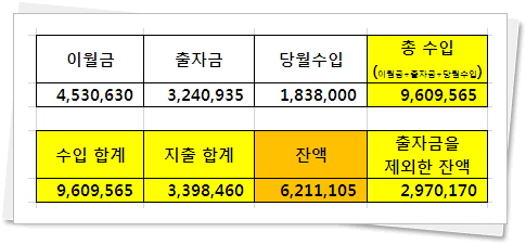 2014-1월 회계20140128_153807.jpg