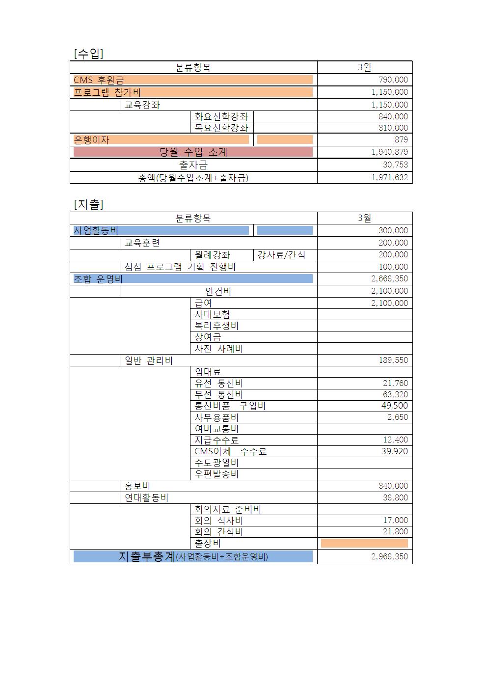 3월 회계보고001.jpg