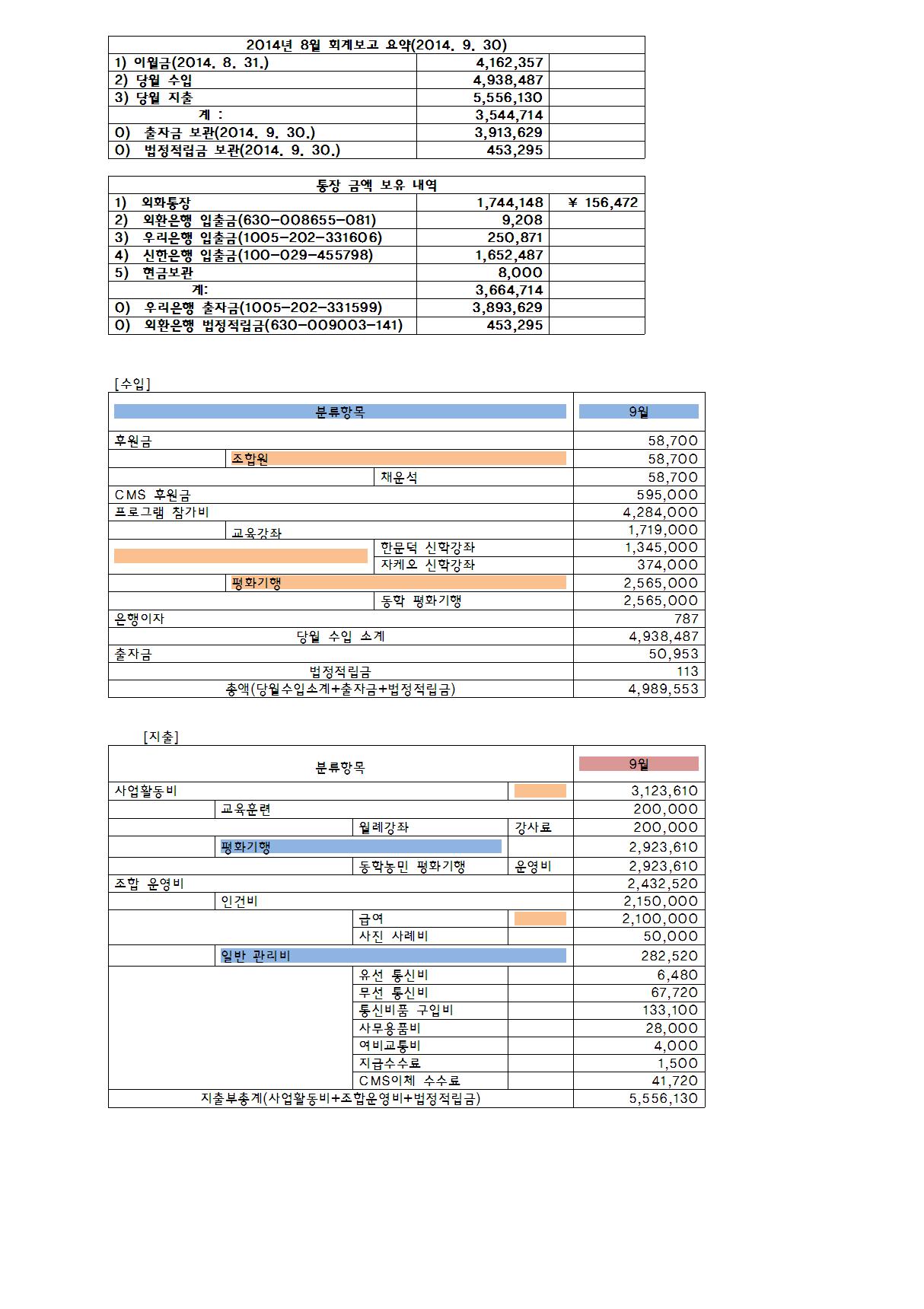 9월 회계보고001001.jpg