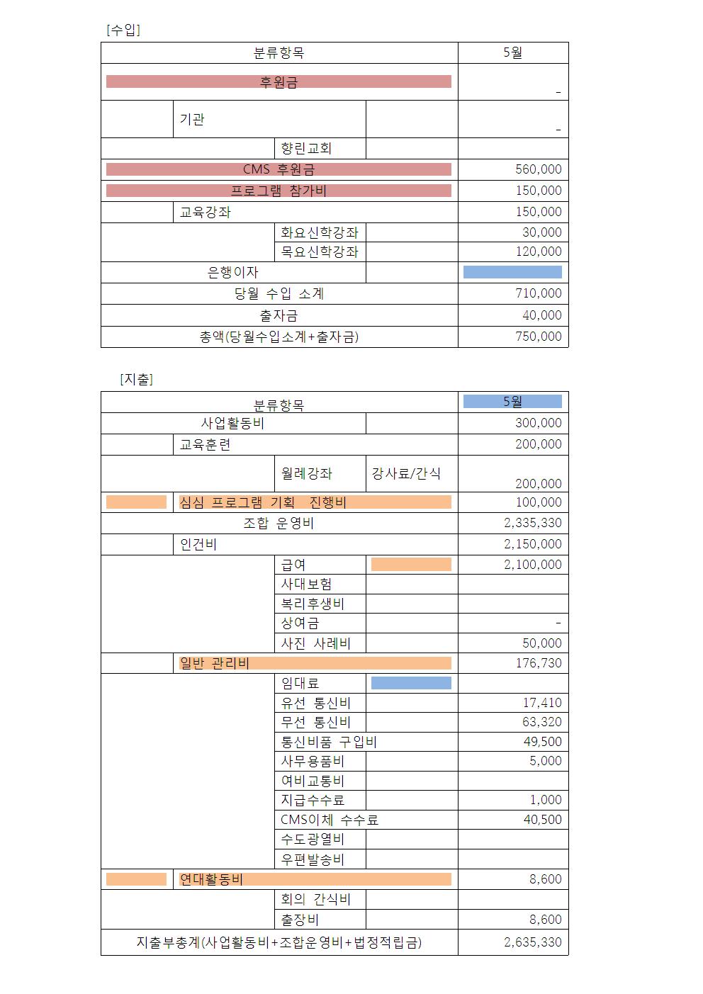 5월 회계보고001.jpg