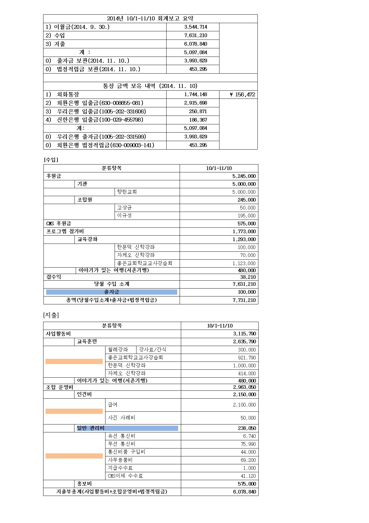 10. 1~11.10 회계보고001.jpg