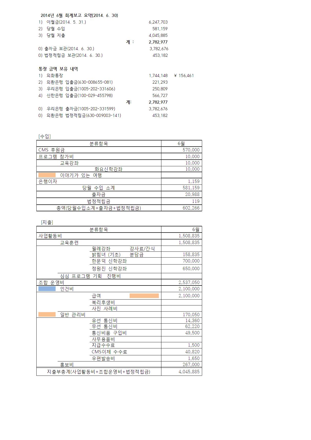 6월 회계보고001.jpg