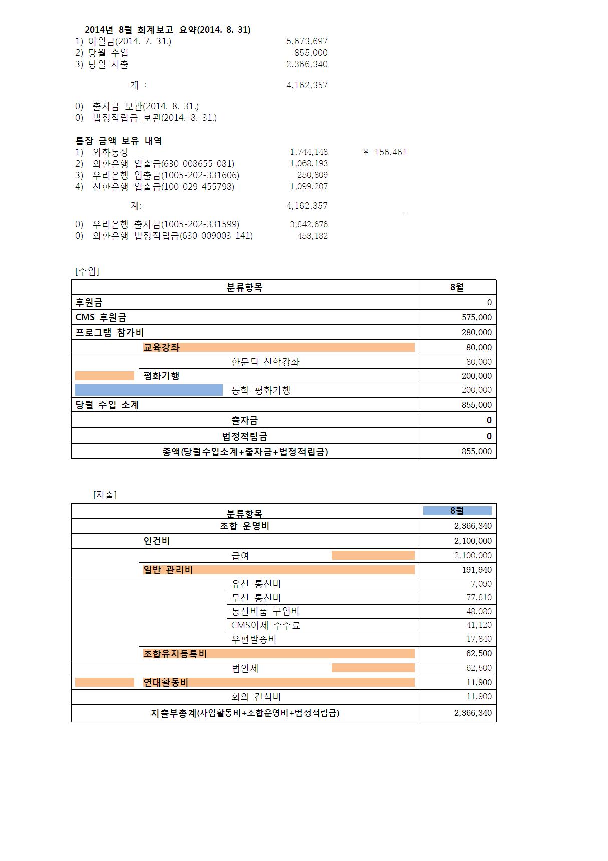 8월 회계보고001.jpg